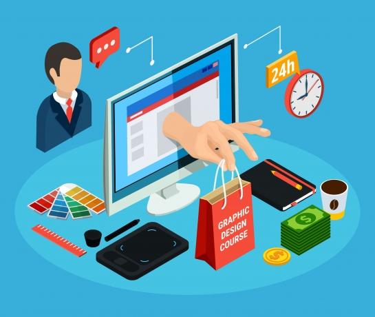 Unleashing The Power of Precision: Streamlining Magento Support Services